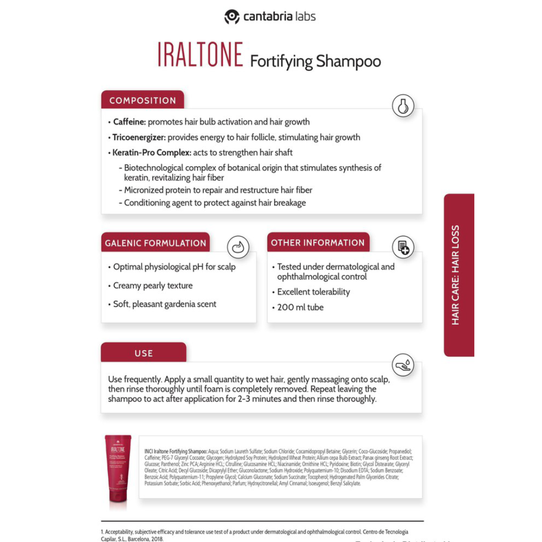 Iraltone Fortifying Shampoo